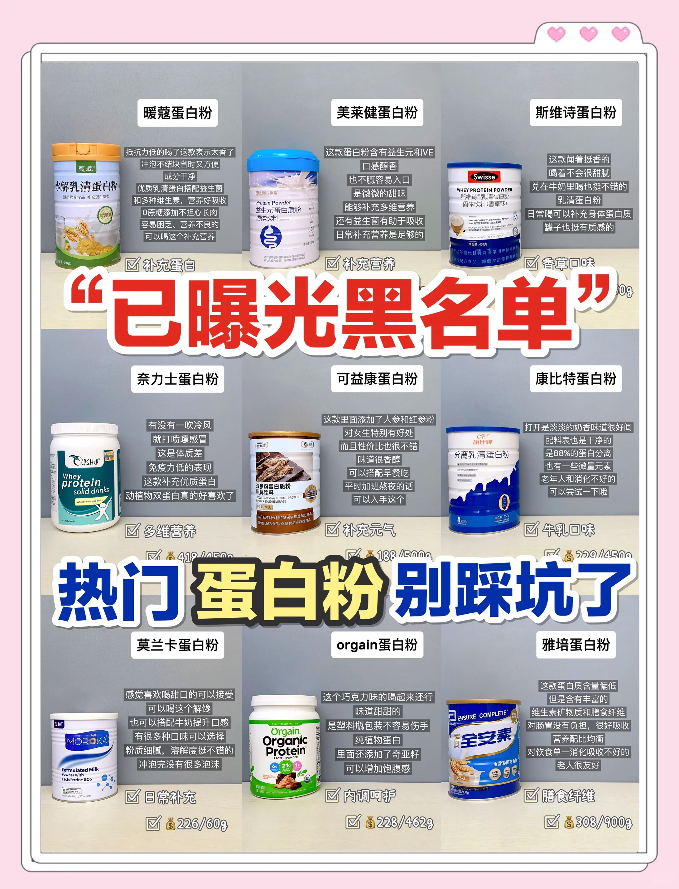 运动营养误区：蛋白粉不是人人需要的简单介绍