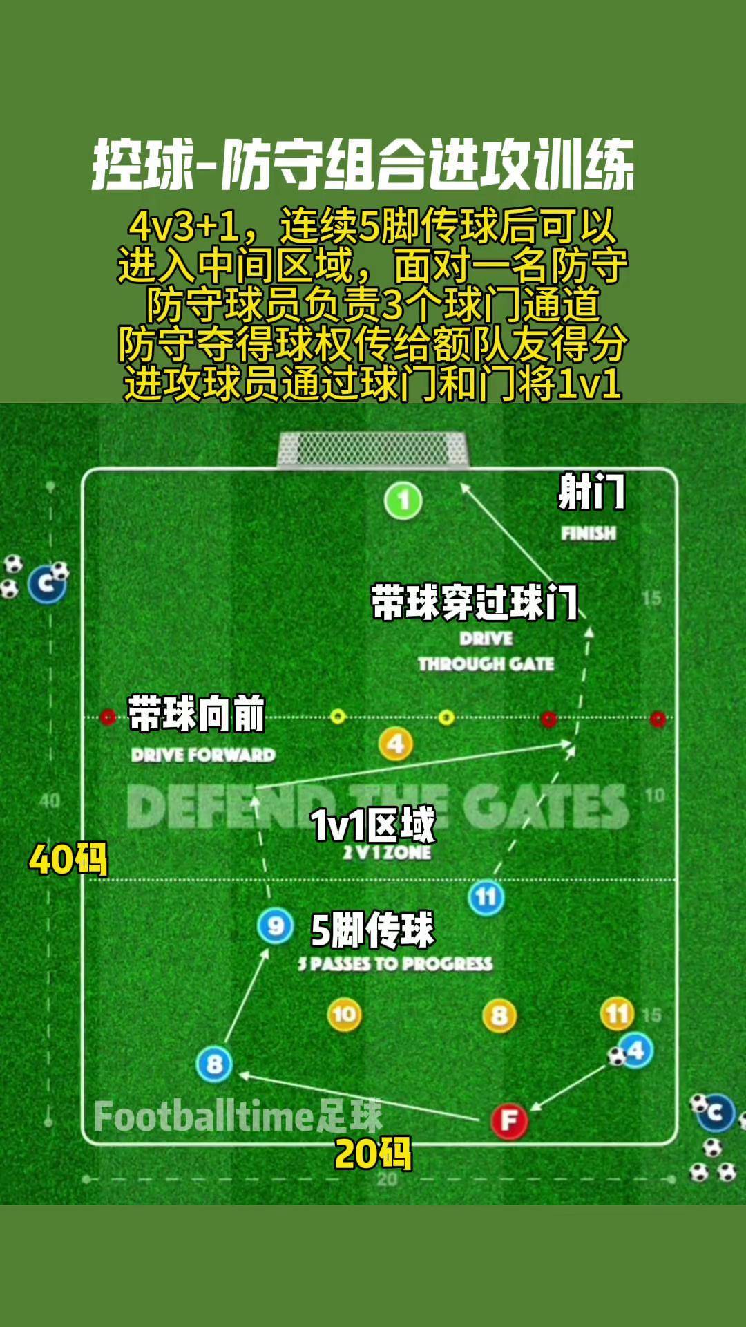 关于最奇怪的足球规则：你知道多少？的信息