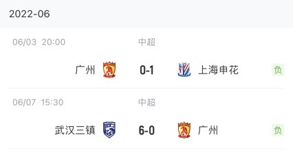 广州队跌入低谷,未来还能崛起吗? 广州队跌入低谷,未来还能崛起吗?