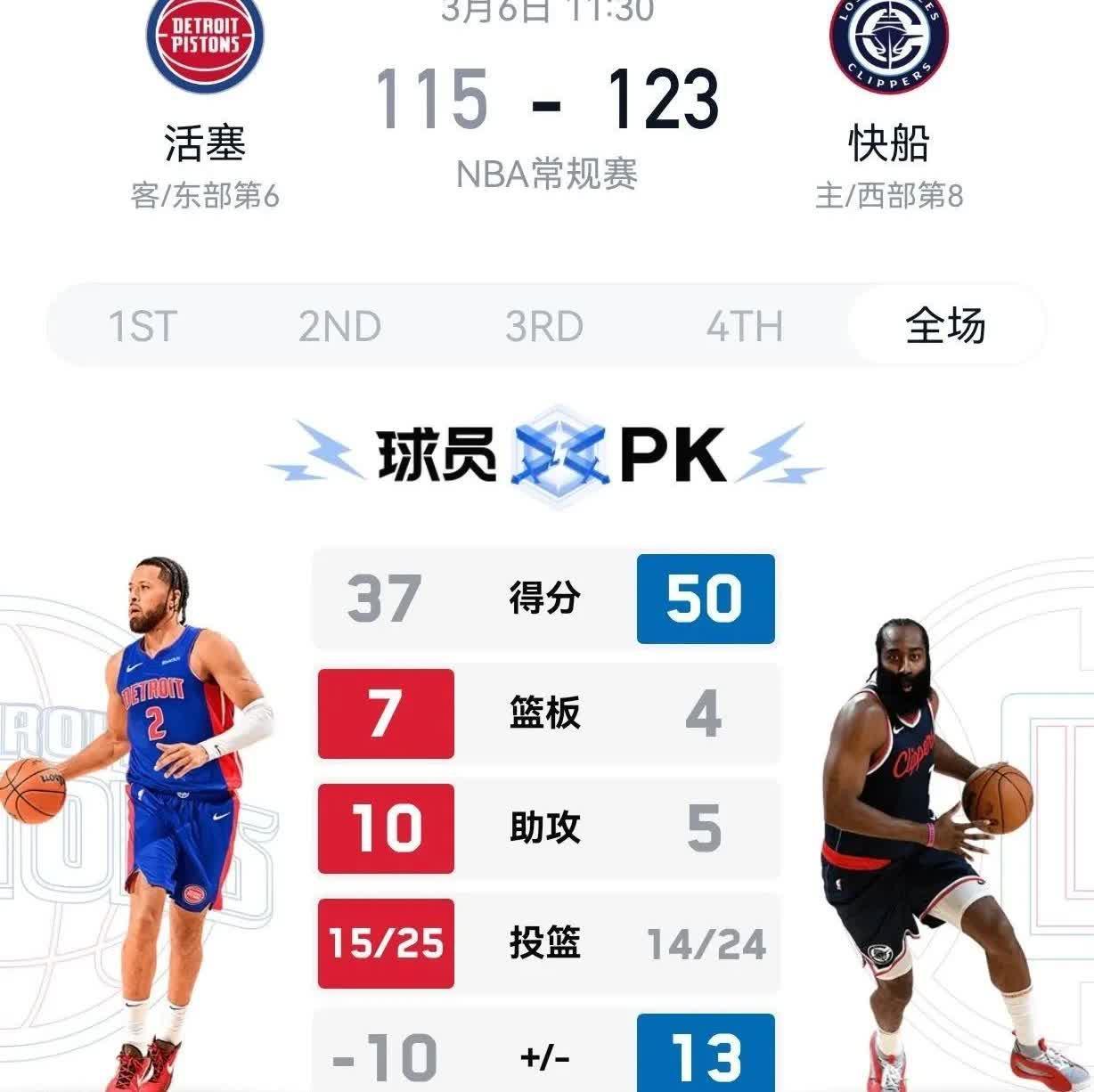 开云体育在线入口-关于快船交易分析：鲍尔默的豪赌能赢吗？的信息