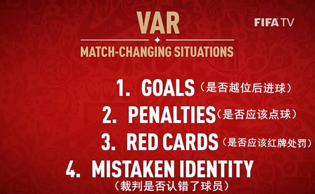 包含FIFA裁判制度改革,VAR再升级的词条 包含FIFA裁判制度改革,VAR再升级的词条