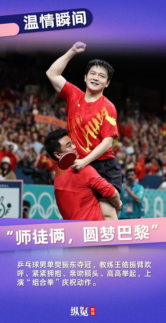 奥运会十大经典瞬间回顾 