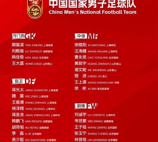 开云体育在线登陆-包含国足队长职责解析：谁能担当重任？的词条