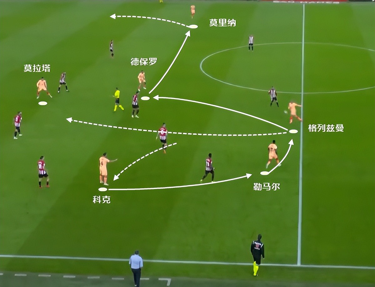 球队边后卫助攻表现统计 球队边后卫助攻表现统计