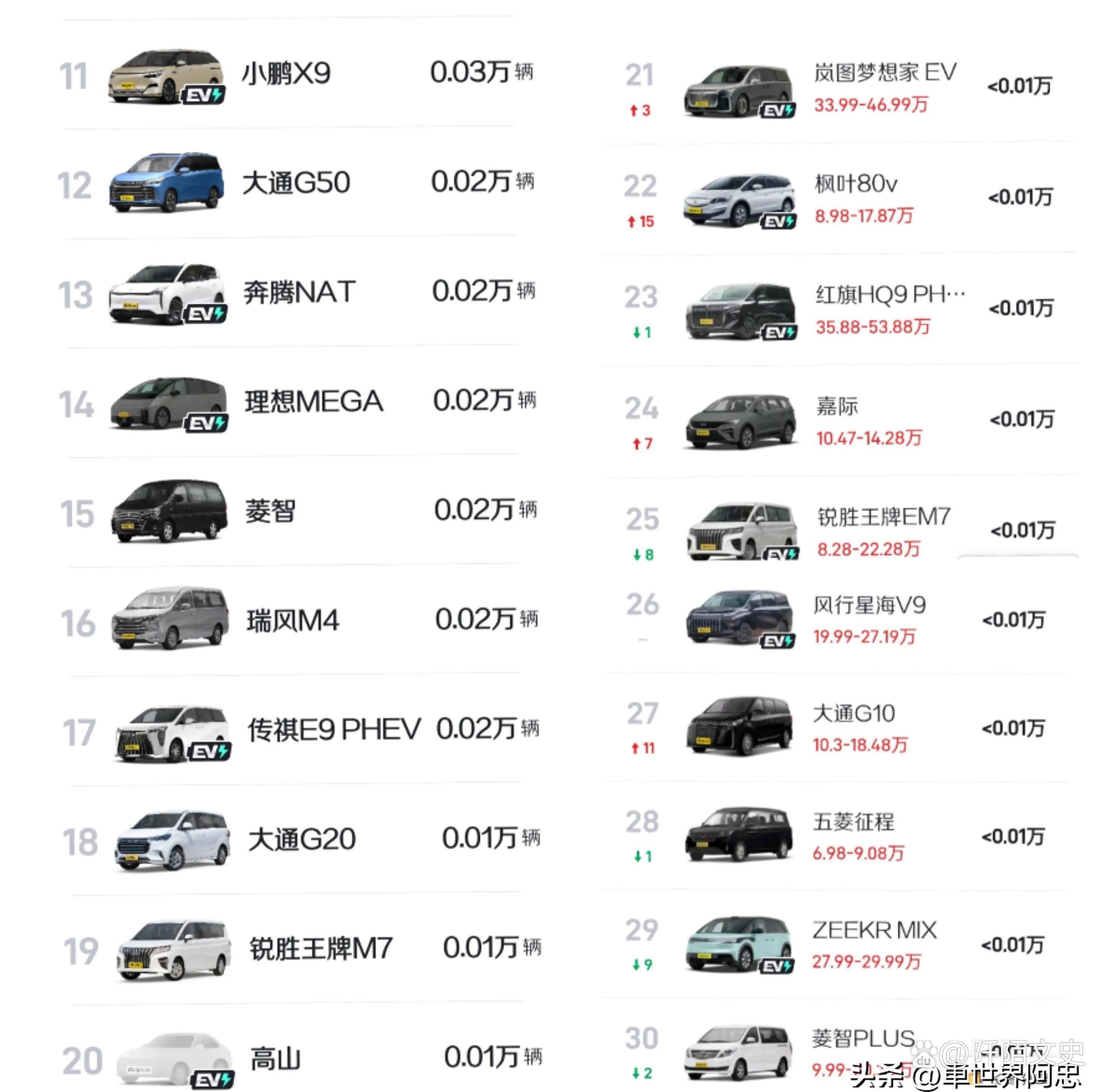 本土球员表现分析：谁是国产MVP？的简单介绍