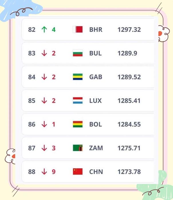 包含足坛“打工皇帝”：中国球员年薪榜的词条