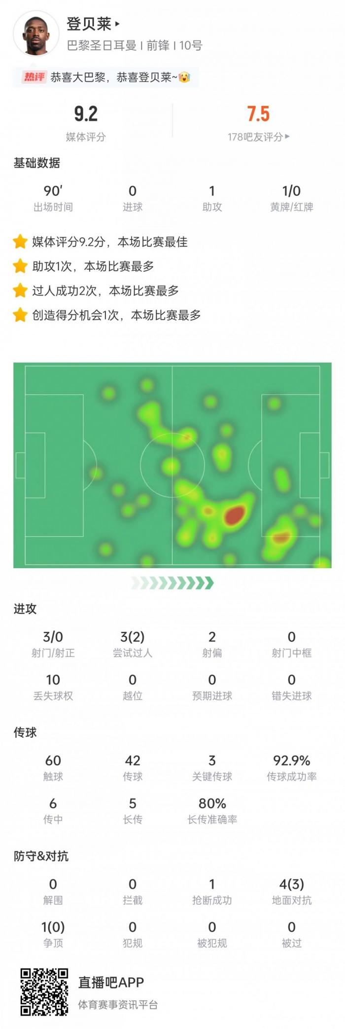关键传球数据解读 