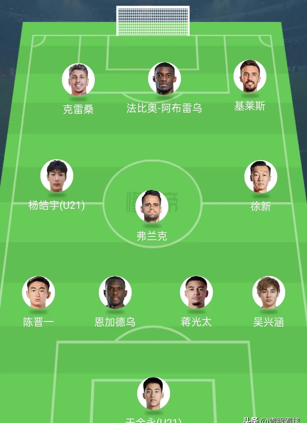 “各队的战术风格分析,中超的多元对抗!”的简单介绍 “各队的战术风格分析,中超的多元对抗!”的简单介绍