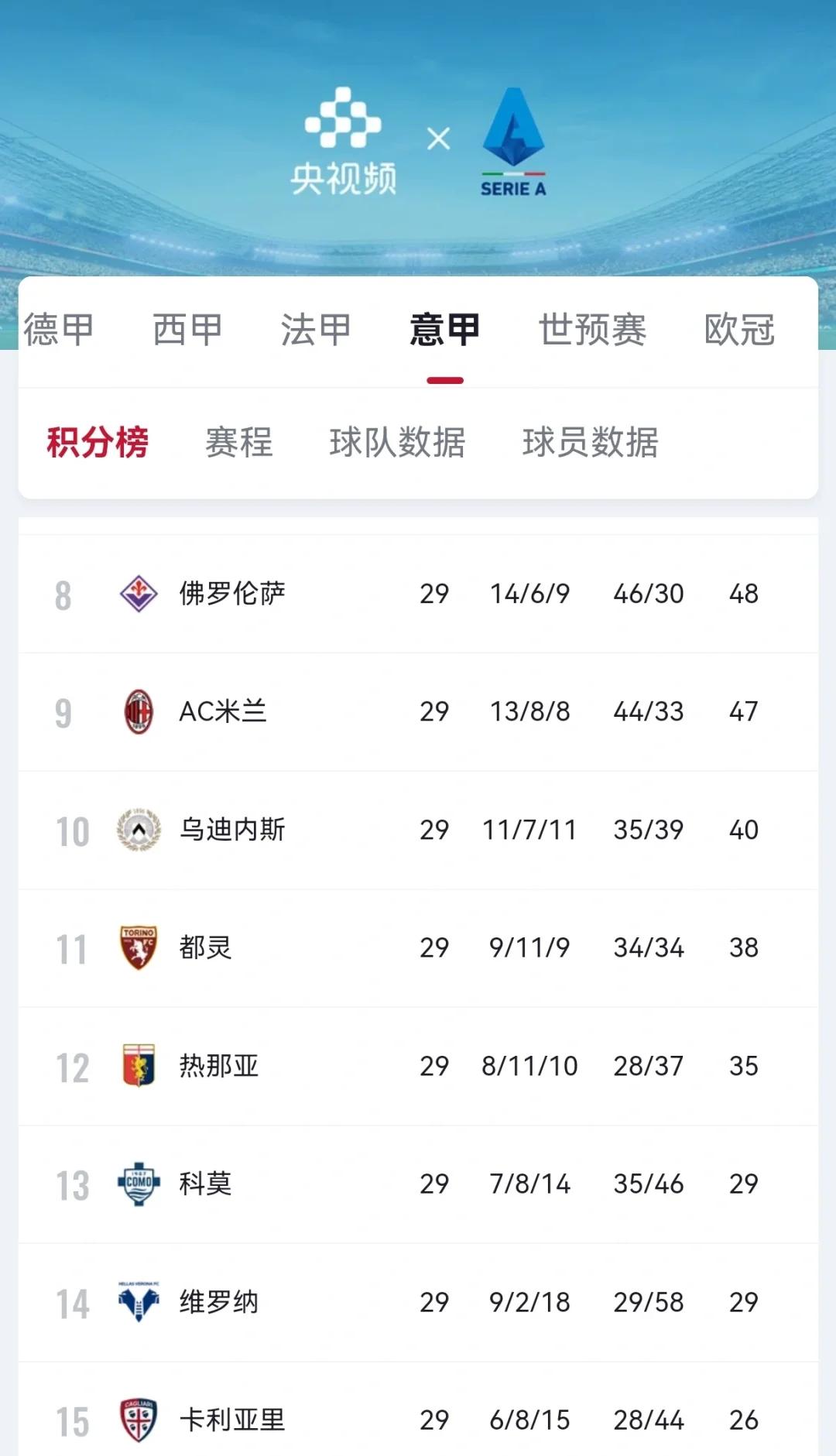 “赛季初预热：各大球队备战新赛季目标明确！” 