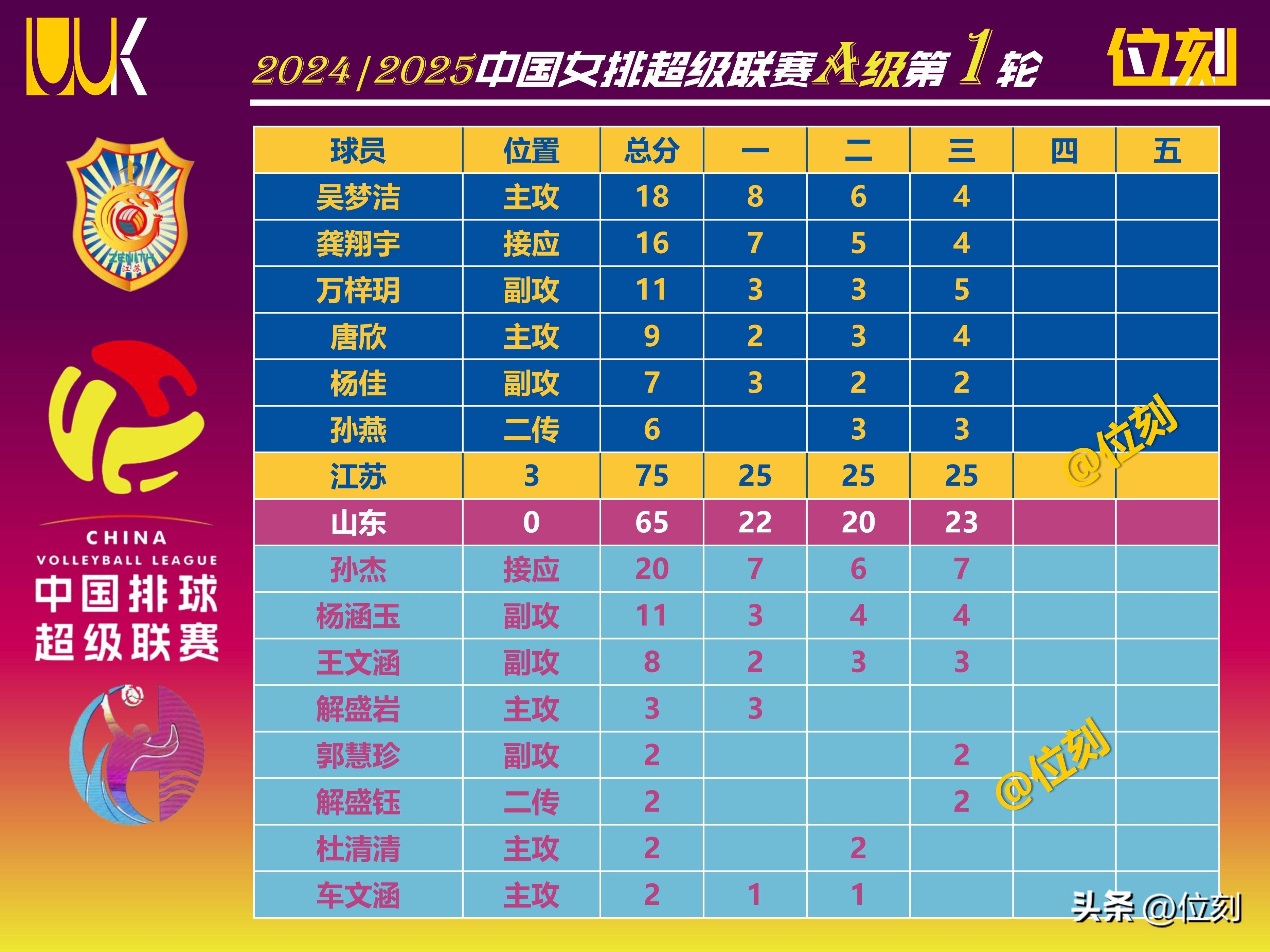 本赛季MVP预测排名前五 本赛季MVP预测排名前五